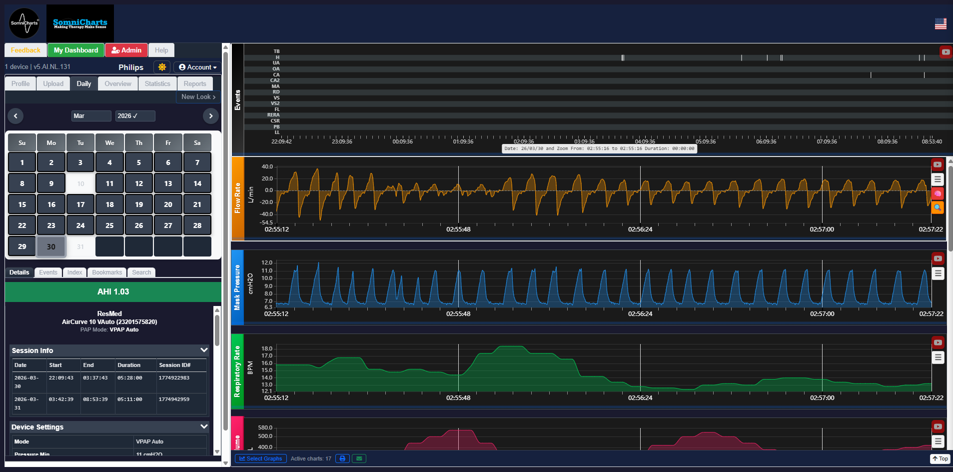 Legacy Daily page — real screenshot